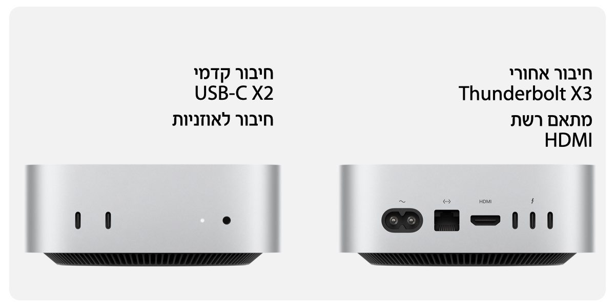 חיבור אחורי Thunderbolt X3 מתאם רשת ,HDMI, חיבור קדמי USB-C X2 חיבור לאוזניות 