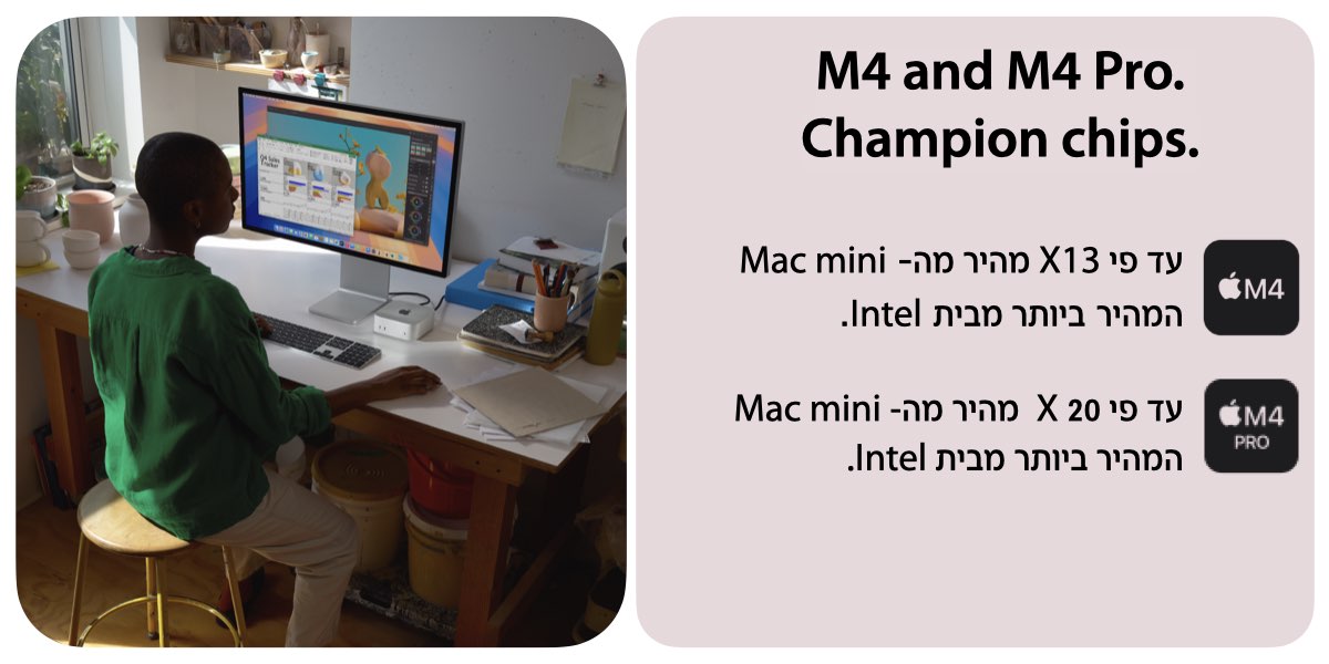 M4 and M4 Pro.  Champion chips. עד פי X13 מהיר מה- Mac mini 