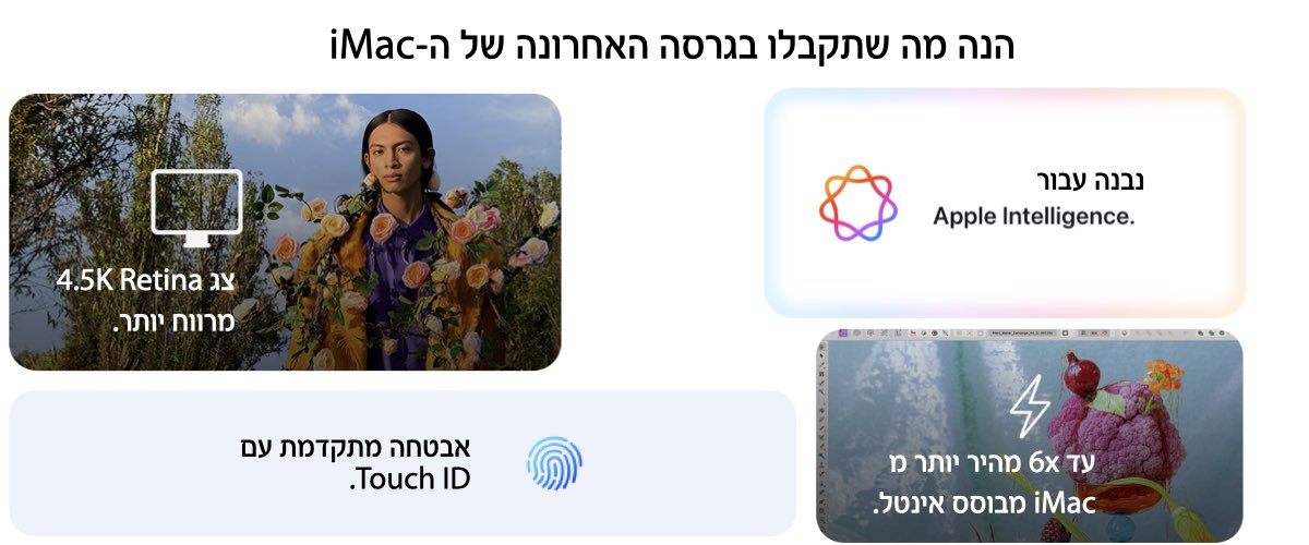 הנה מה שתקבלו בגרסה האחרונה של הimac, נבנה עבור  Apple Intelligence, אבטחה מתקדמת עם touch id עד פי שש מהיר יותר מimac מבוסס אינטל